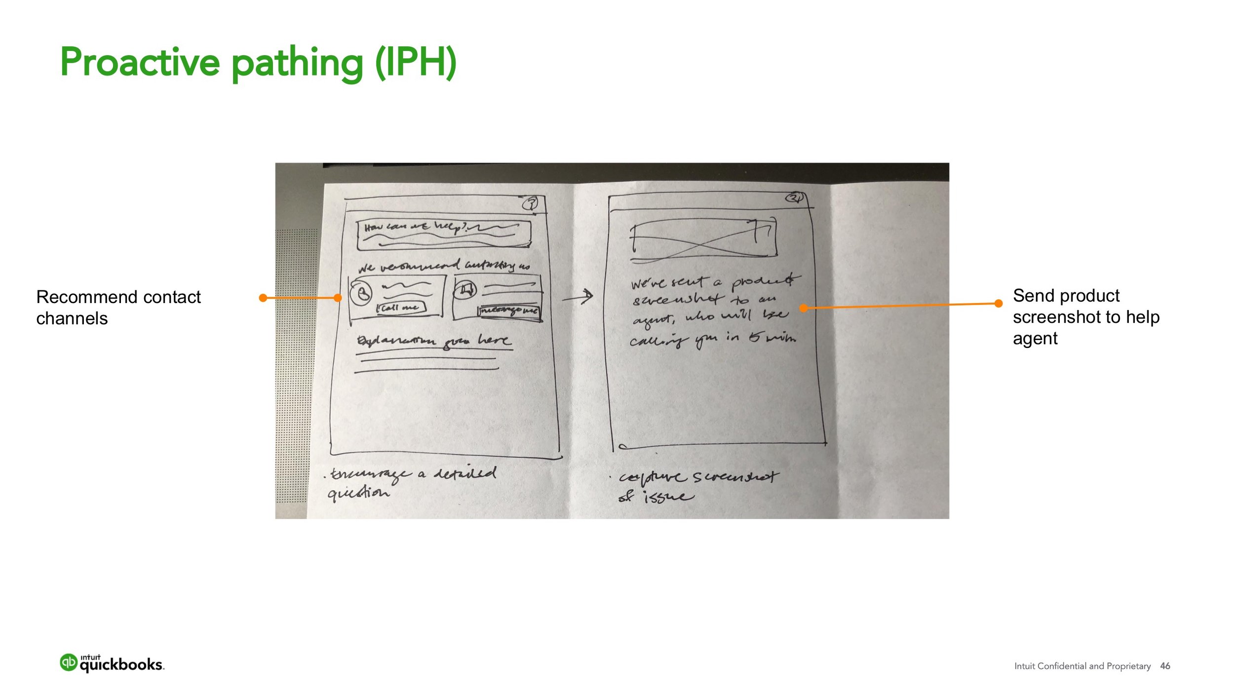 Customer Success_ Ecosystem Design 46.jpeg