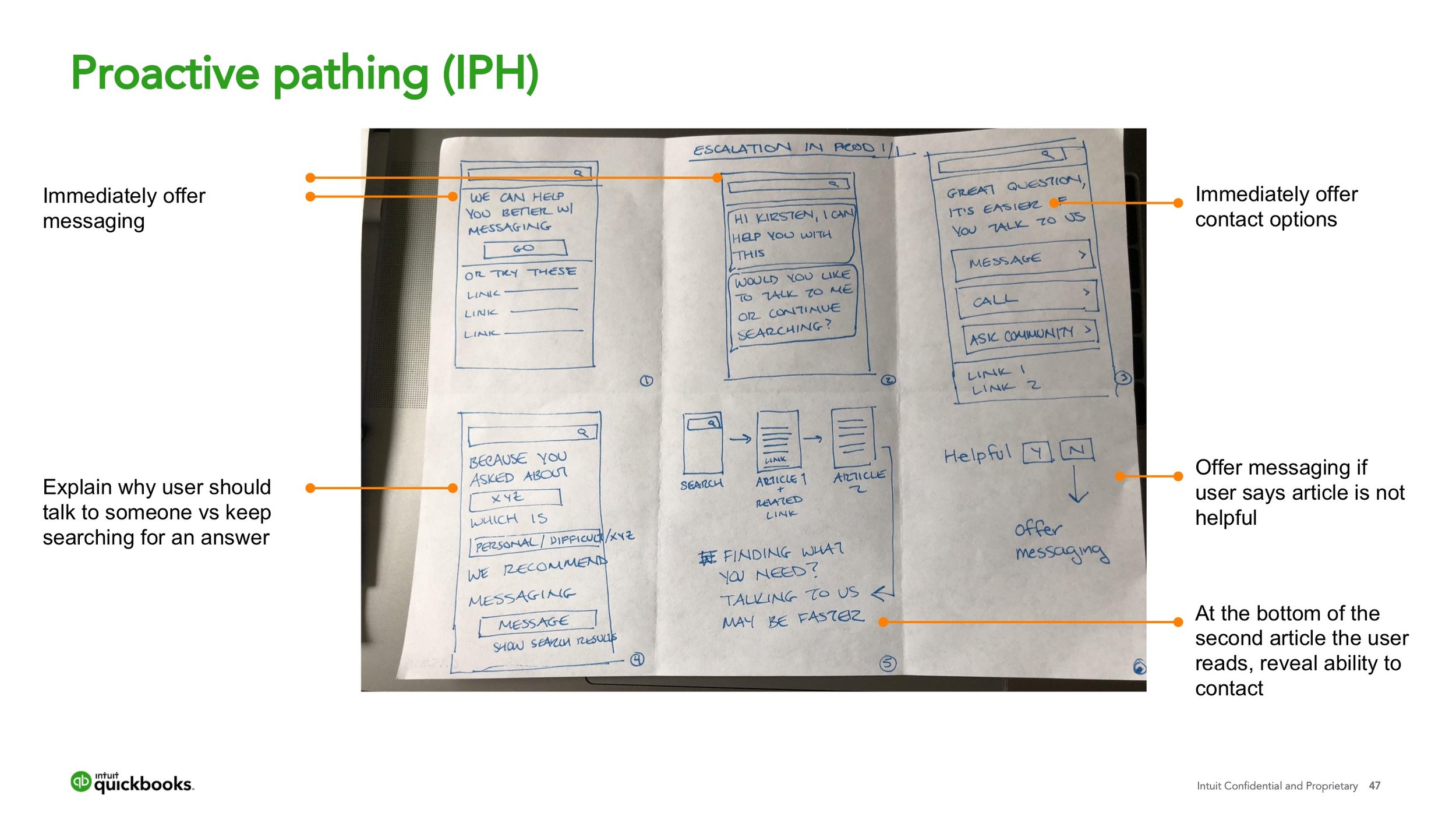 Customer Success_ Ecosystem Design 47.jpeg