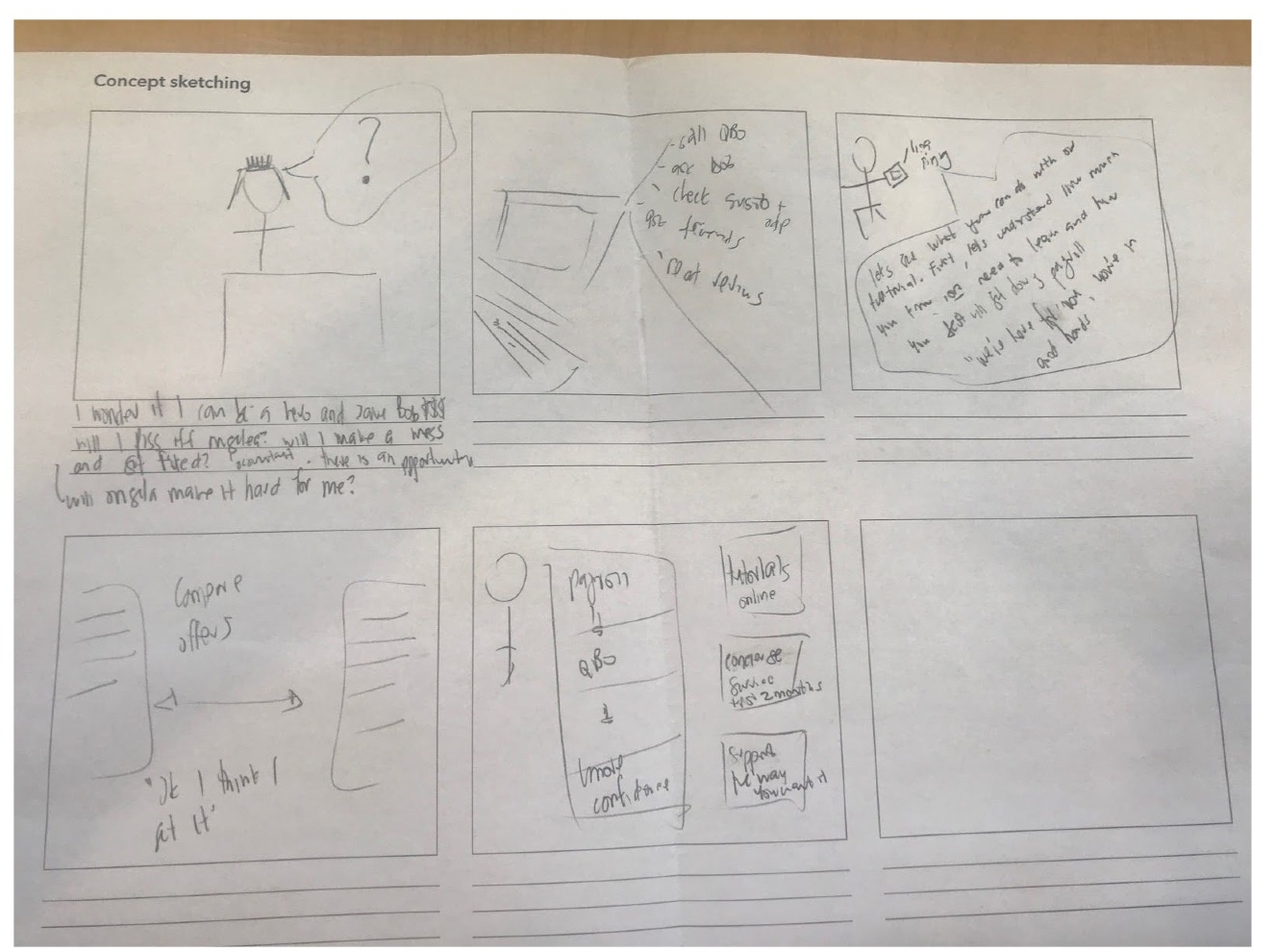 Contact Us Experience Workshop Notes 050818-050918 9.jpeg