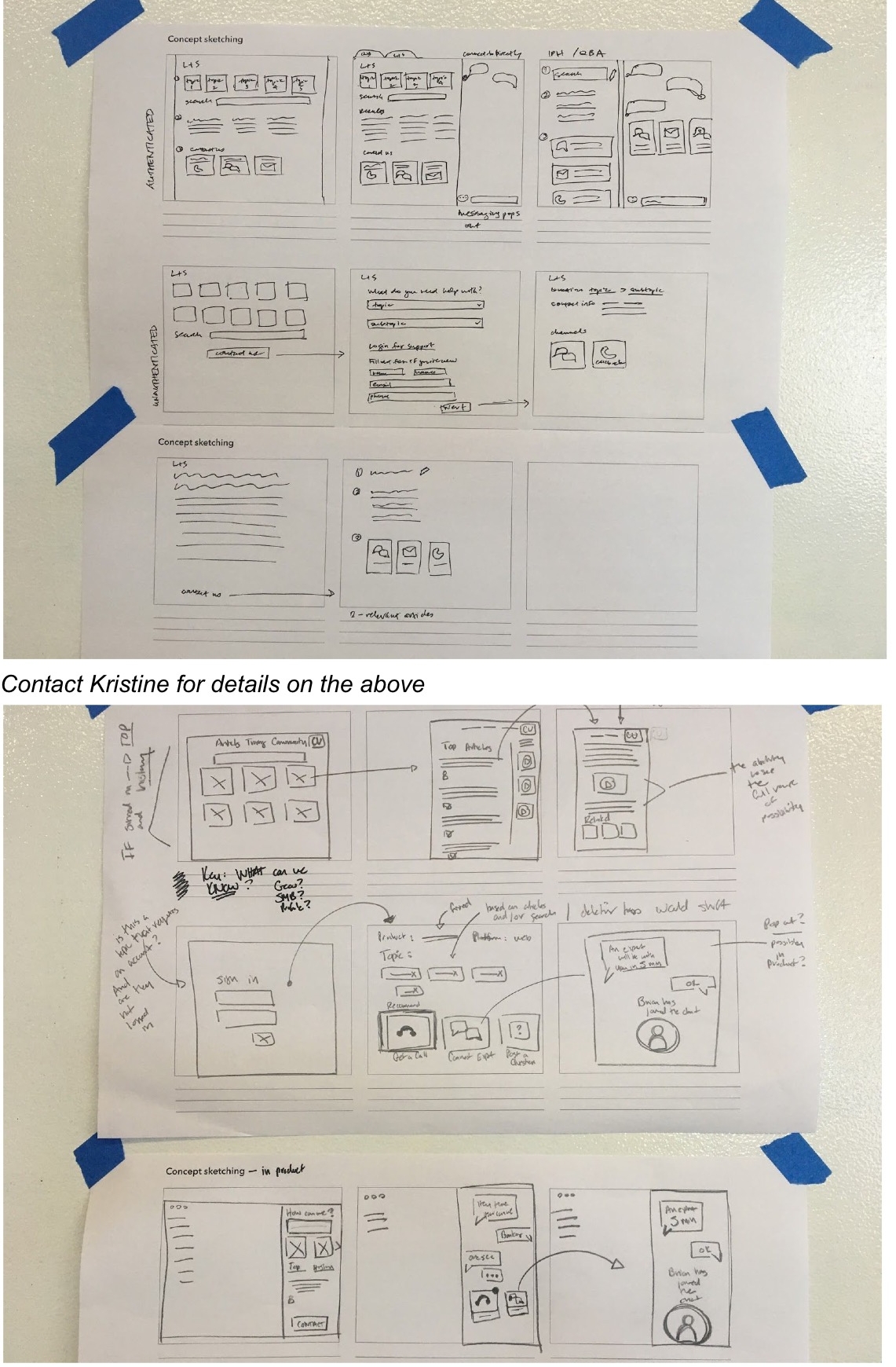 Contact Us Experience Workshop Notes 050818-050918 19.jpeg