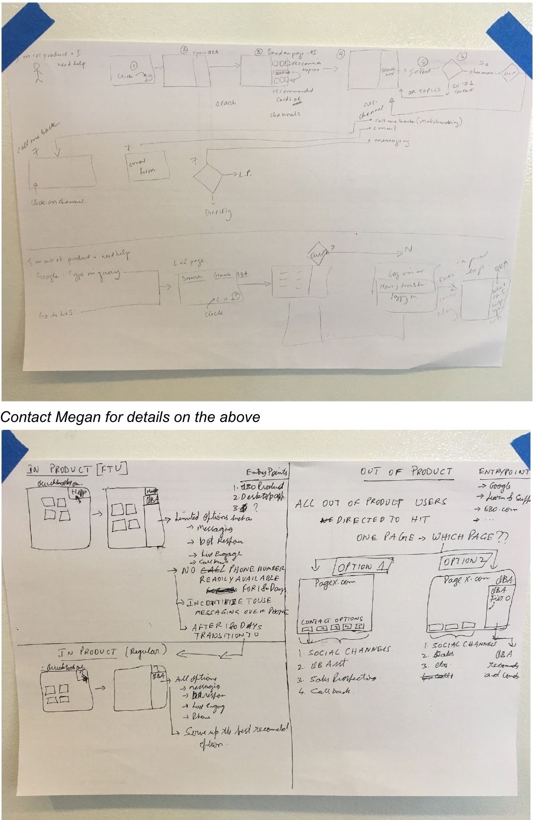Contact Us Experience Workshop Notes 050818-050918 20.jpeg