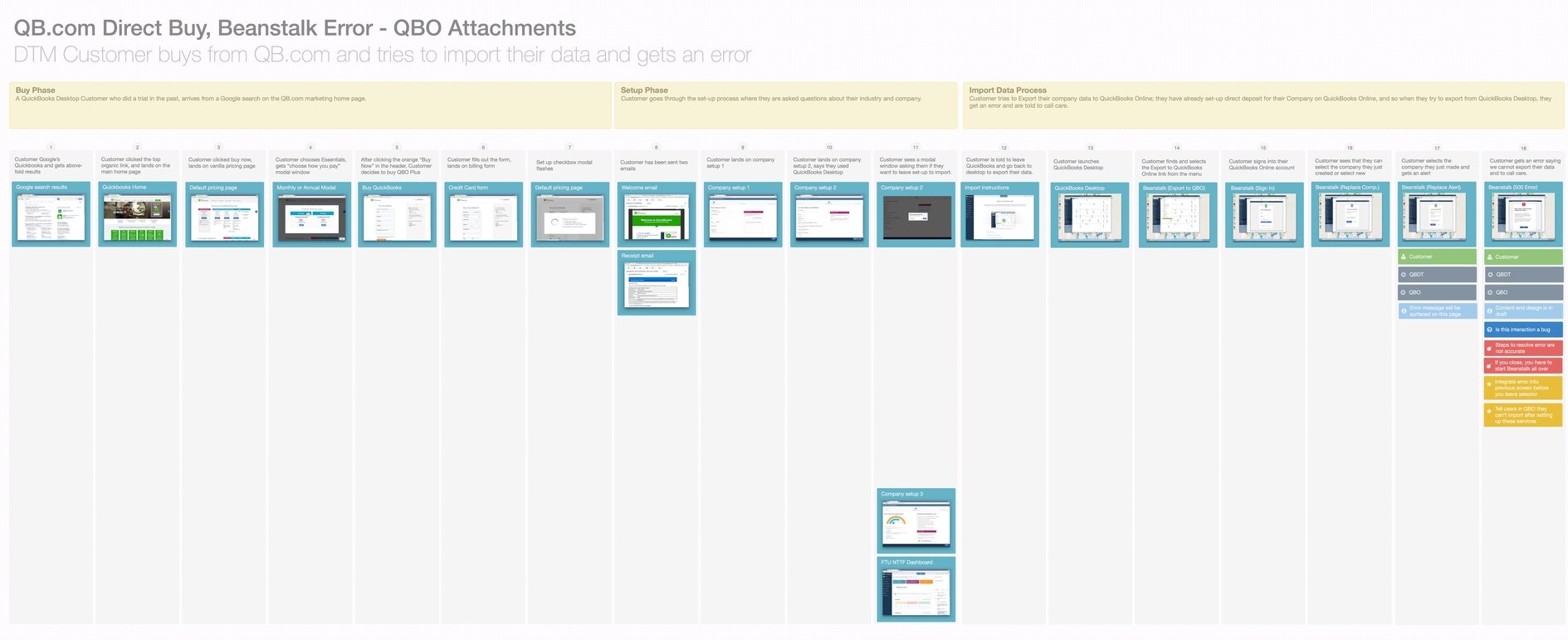 DTM Blueprinting v1.0 5.jpeg