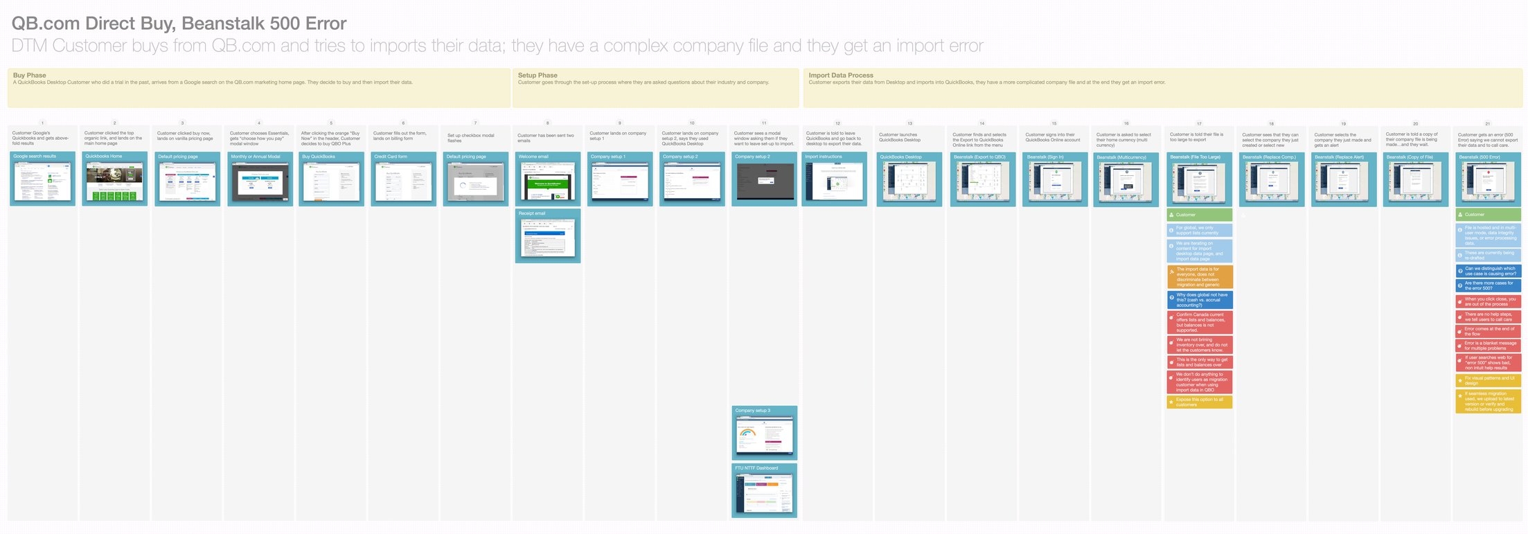 DTM Blueprinting v1.0 6.jpeg