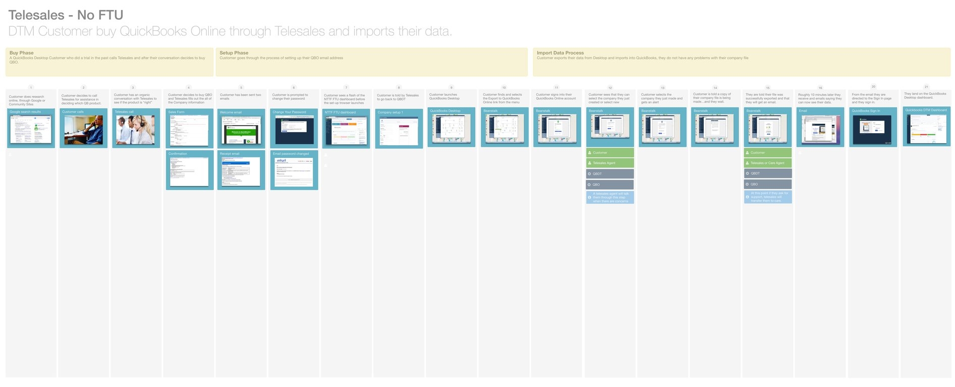 DTM Blueprinting v1.0 8.jpeg