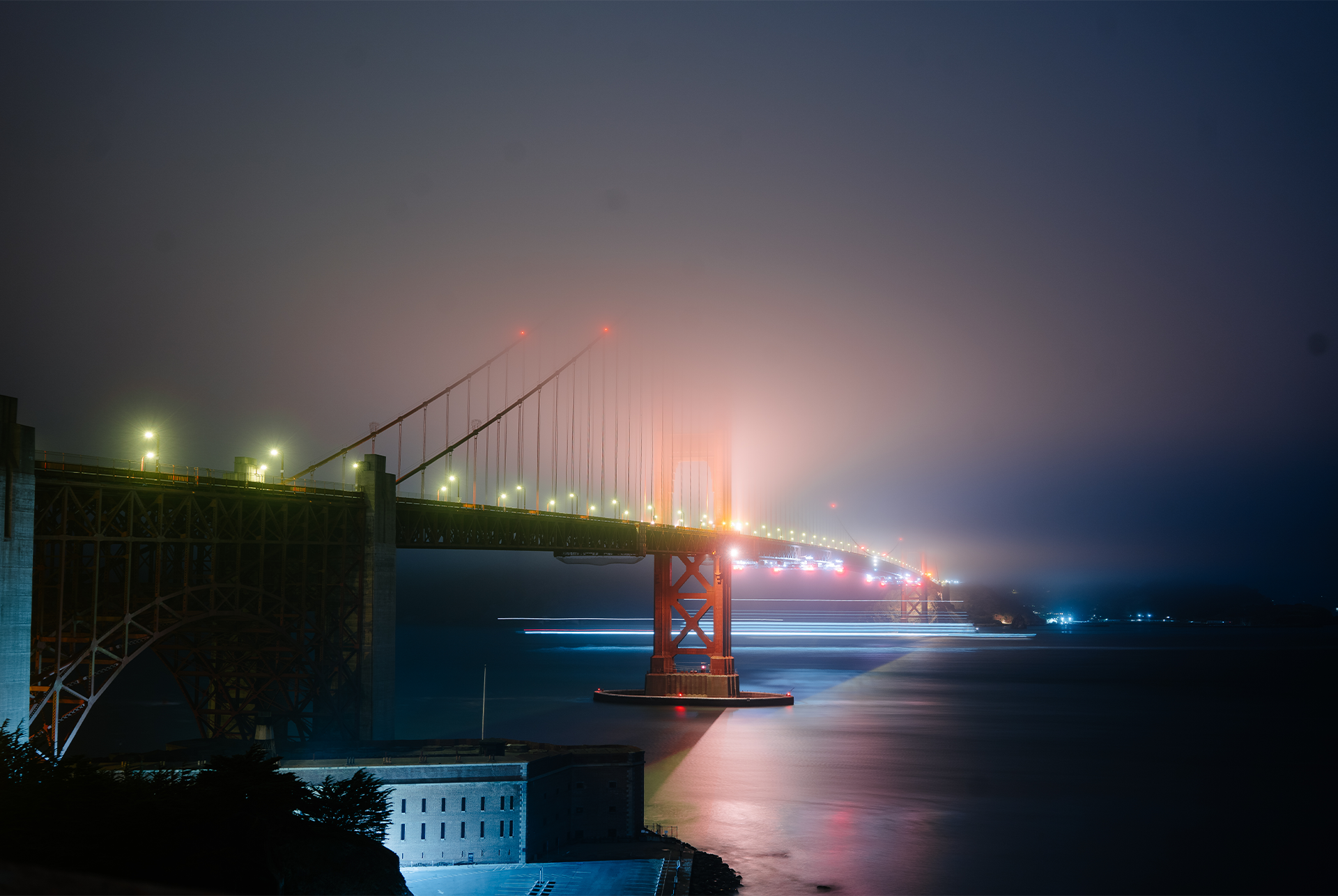 Portfolio-Box---ImagesGolden-Gate-Bridge.png
