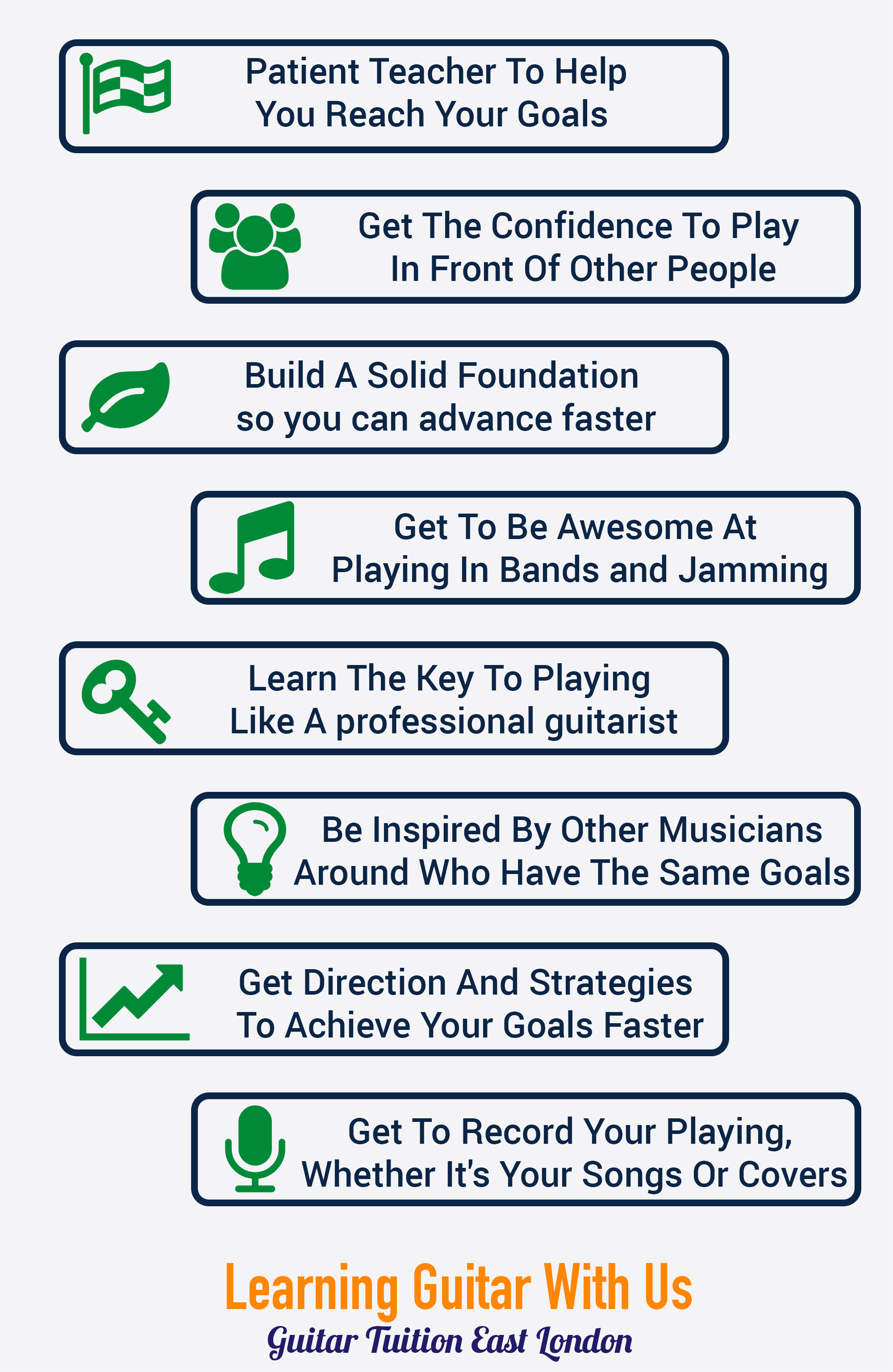 Learning the guitar with us as a beginner in London