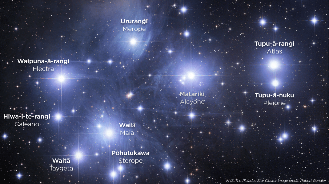 The_Matariki_Stars.png
