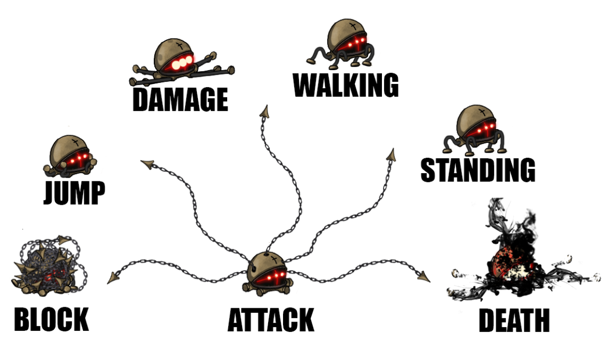 #knifeboy small enemy.png