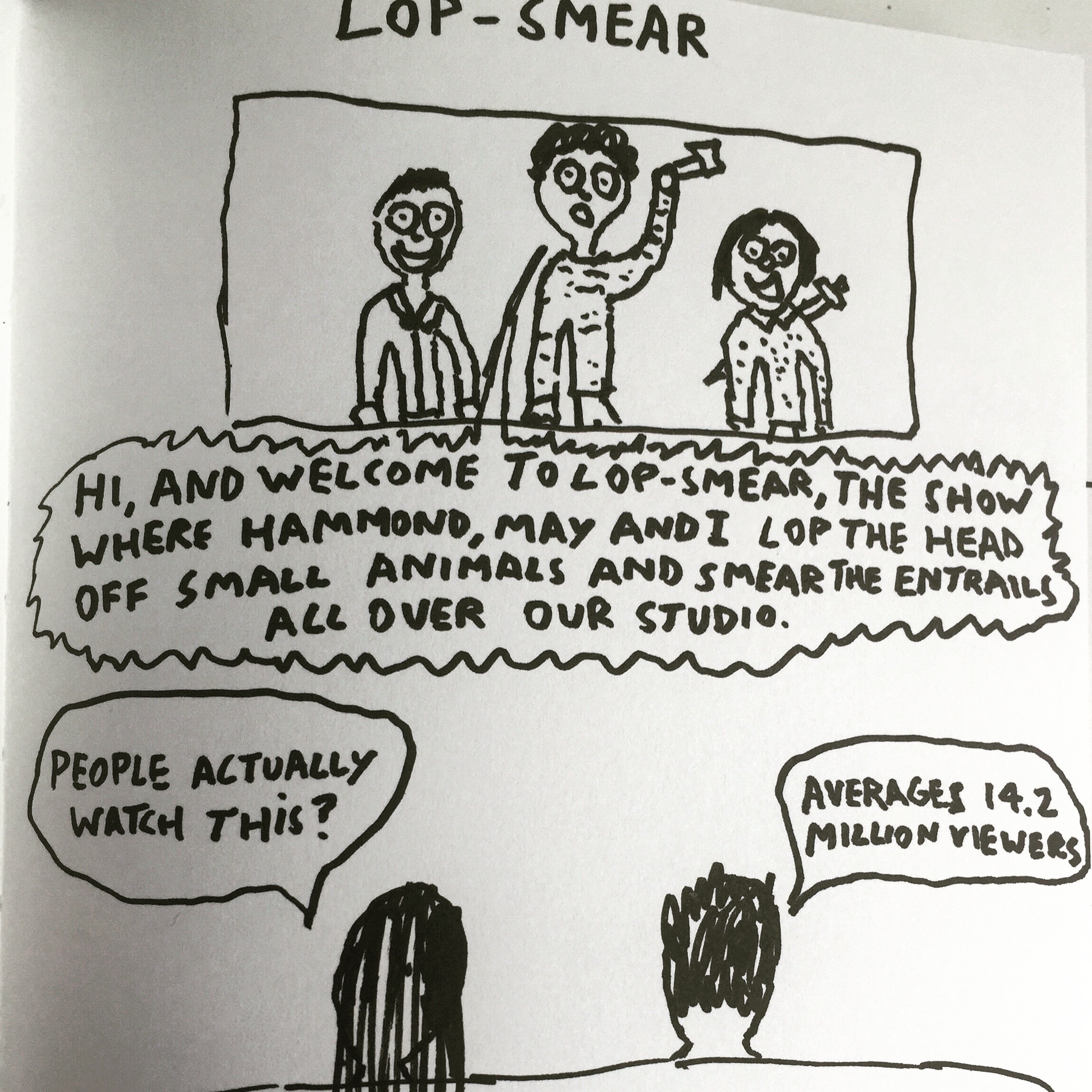 Lop Smear