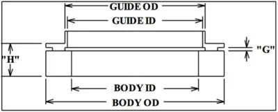 Measurement Diagram