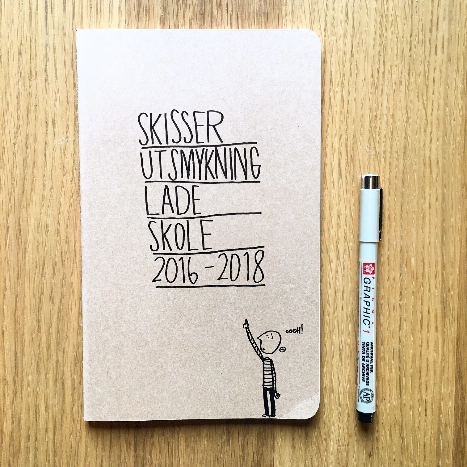 Kunst på Lade skole prosessblogg pt.1