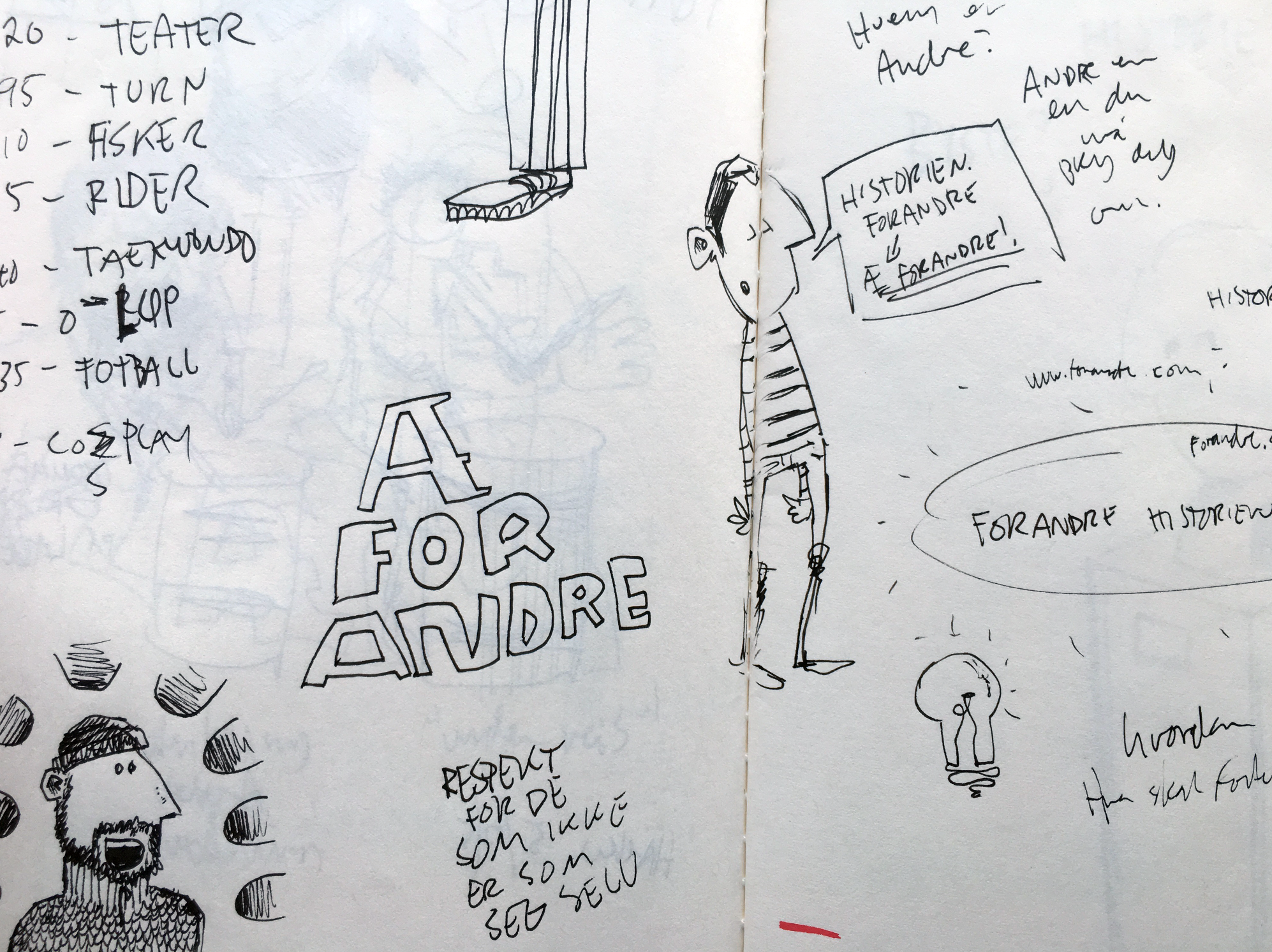 Kunst på Lade skole prosessblogg pt.2