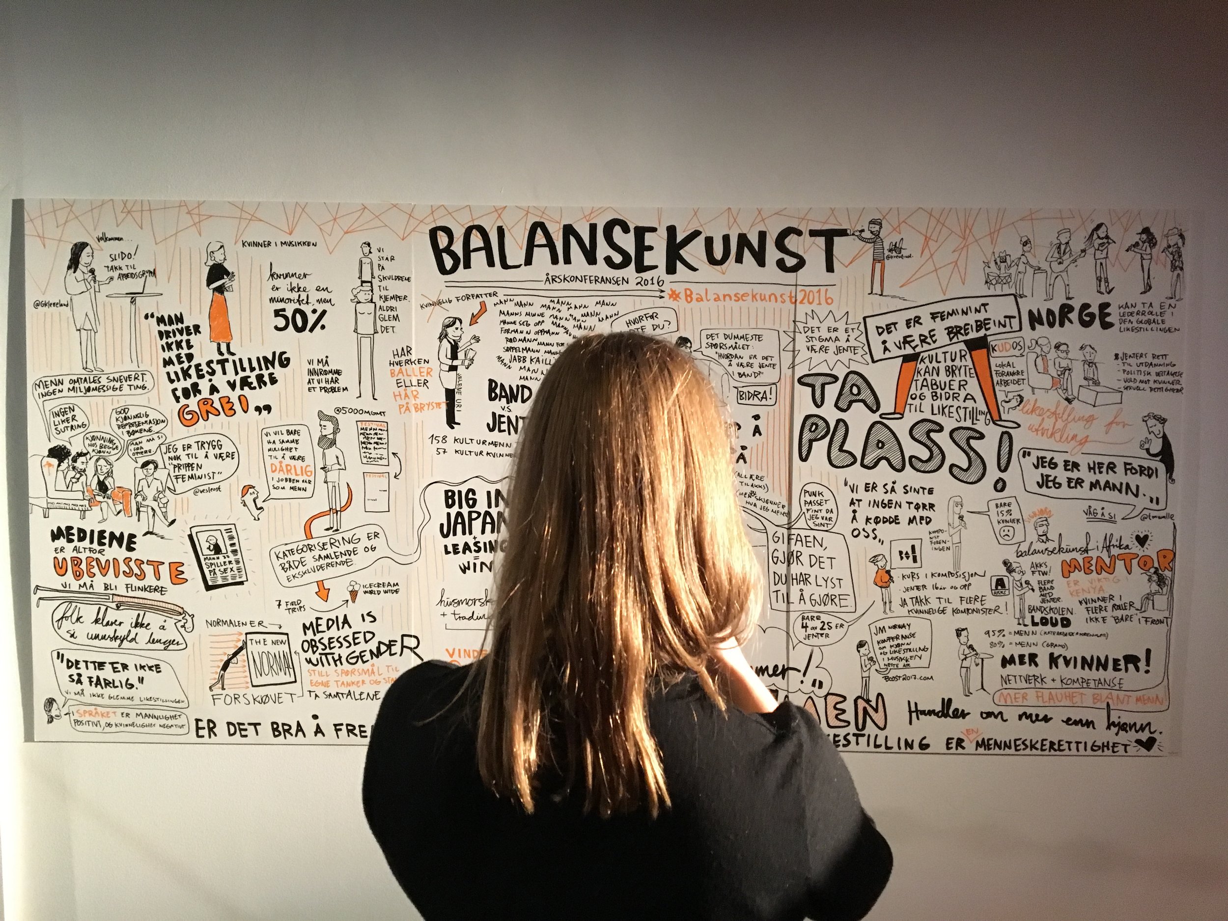 Livetegning på Balansekunst årskonferansen