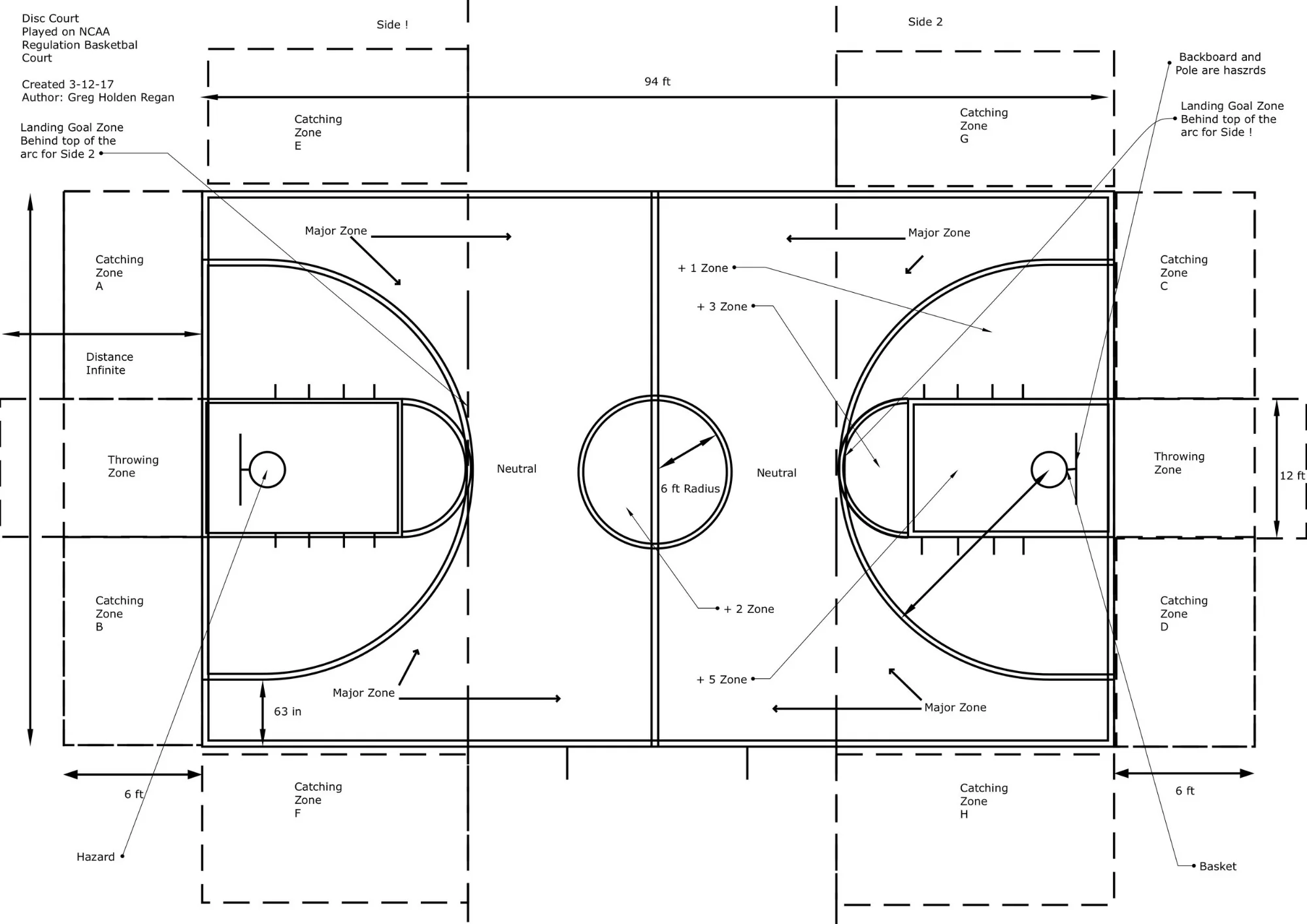 Disc Court First Edition.jpg