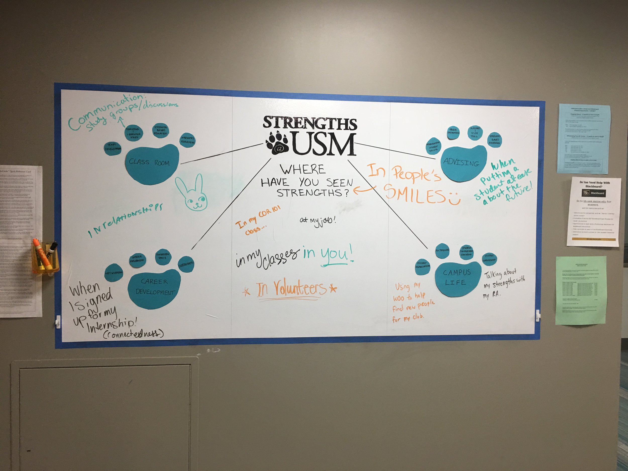 University of Southern Maine Visit