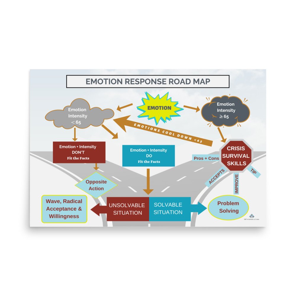 DBT In Schools Store DBT In Schools dbt-in-schools-store-dbt-in-schools