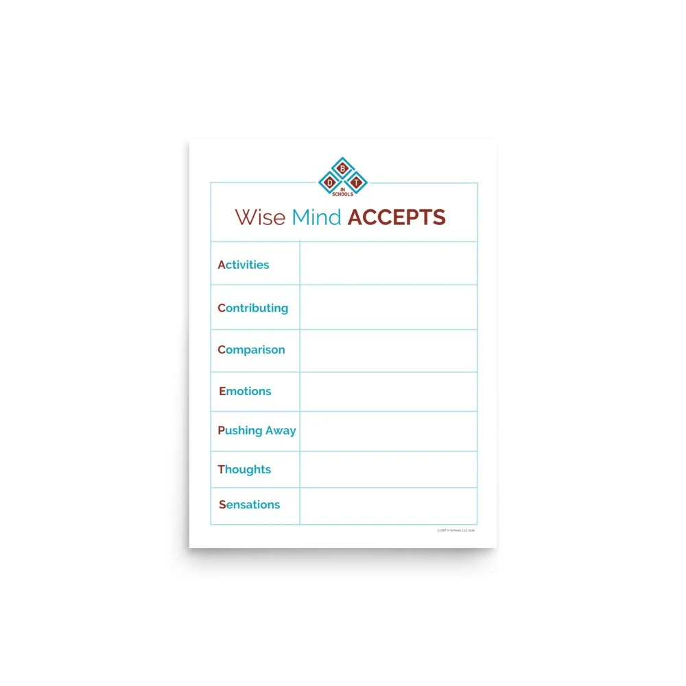 How To Build Mastery (Blue) — DBT in Schools