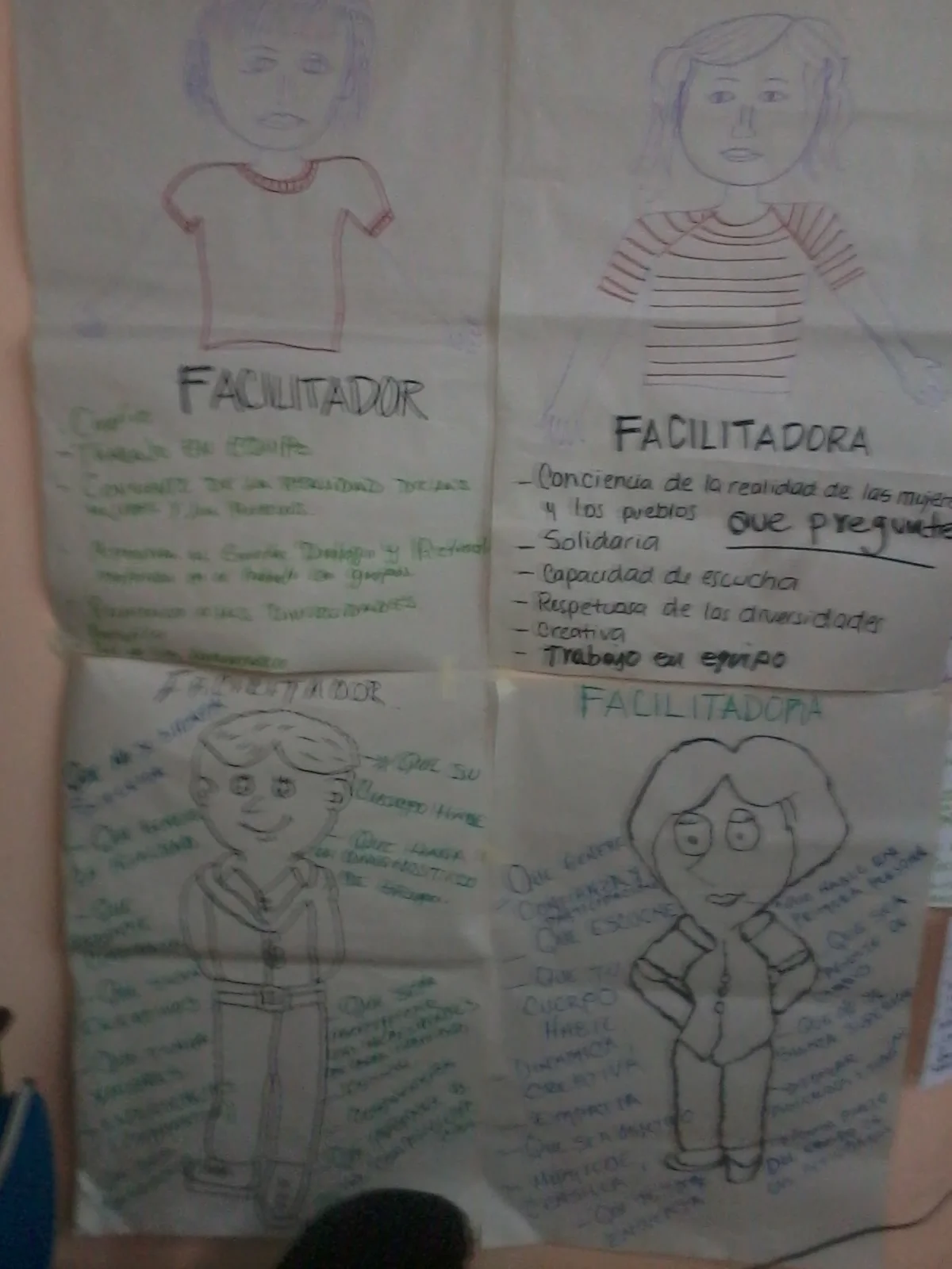 Las cualidades de un buen facilitador