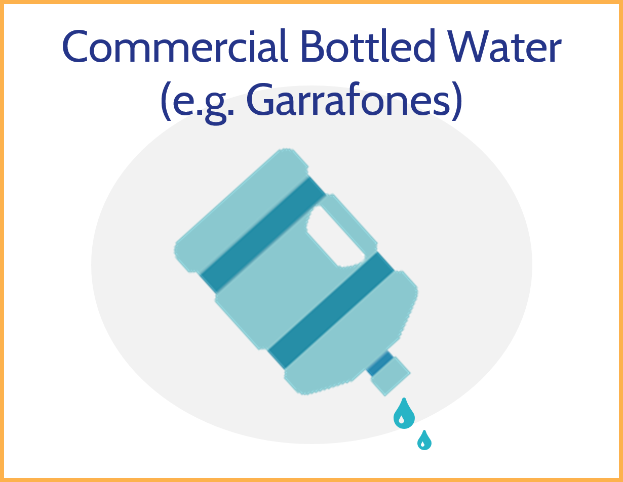 CleanWater_Garrafonc_v4.png