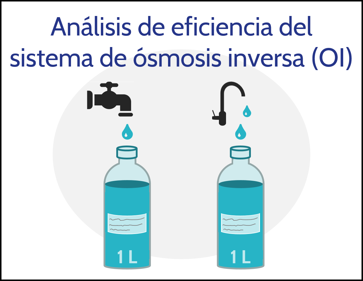 Coll_RO_v1_ES.png