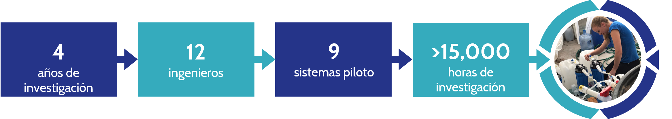 GTS_ES02.png