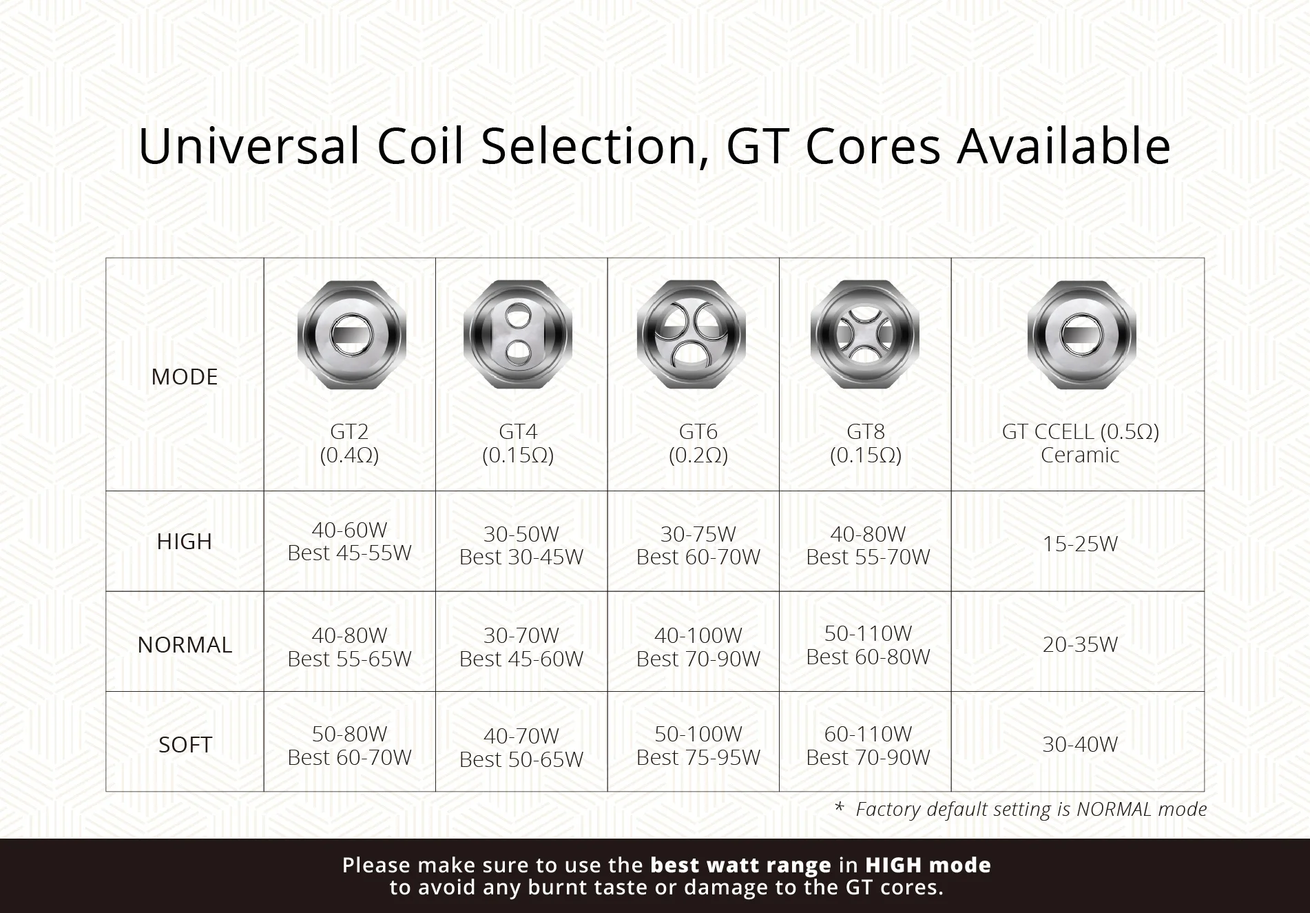 GT_Core_suggestion.jpg