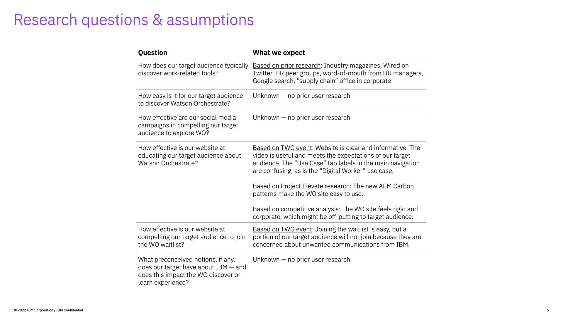 WO Discover-Learn Research Proposal_FINAL.005.jpeg