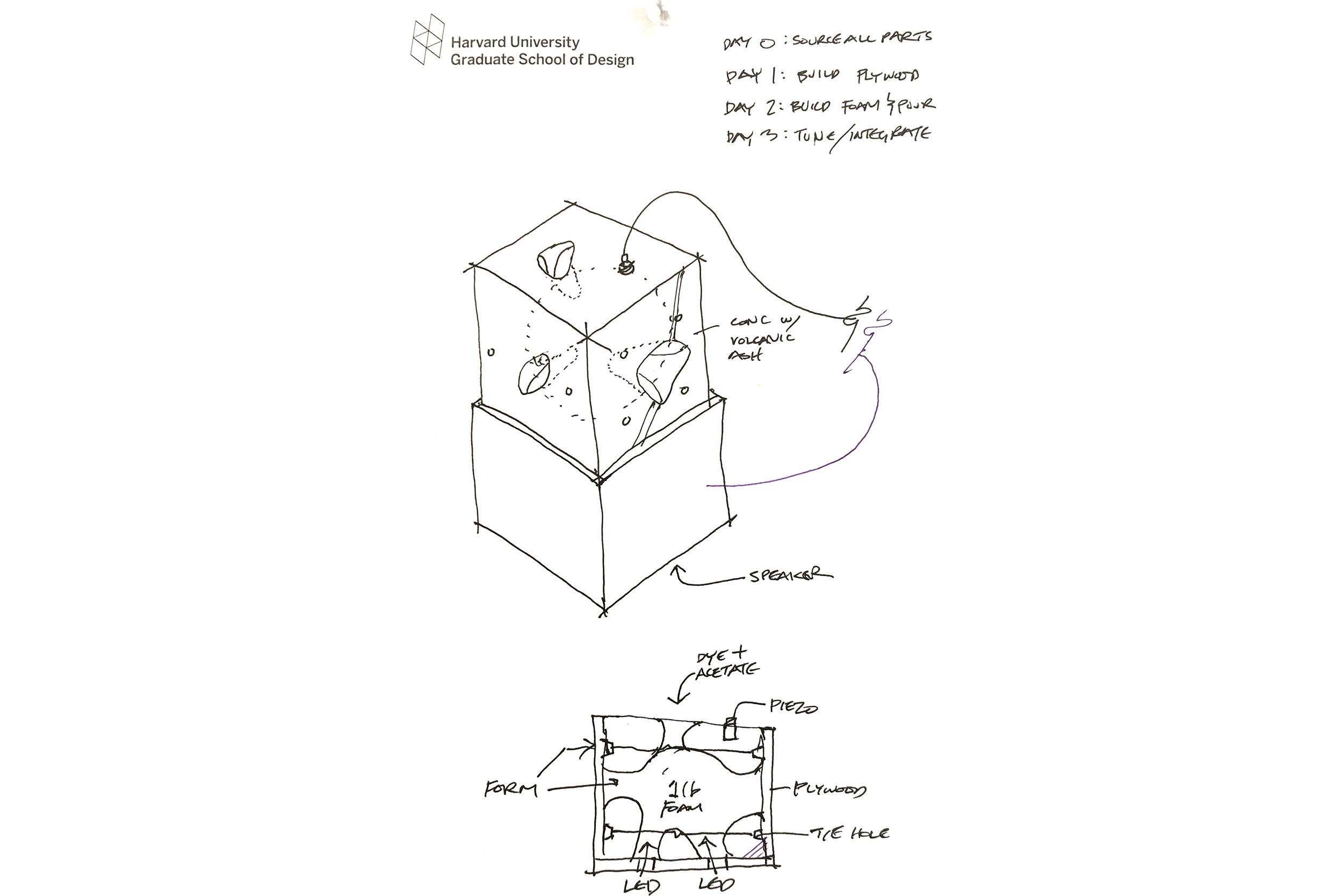 WEB_diagram-fabrication-interaction_MI.jpg