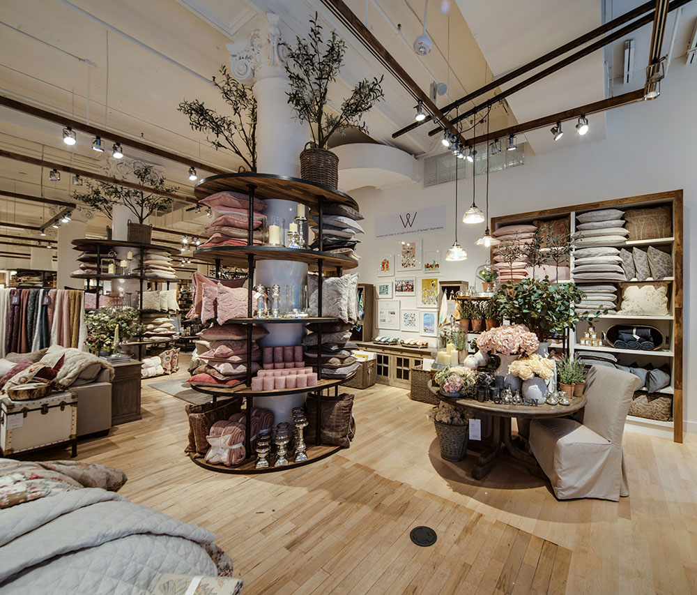 10 Things My New York Shopping Hotspots — Paper & Moon