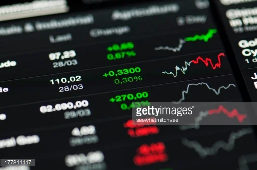 25 Rules of Trading by Doug Zalesky