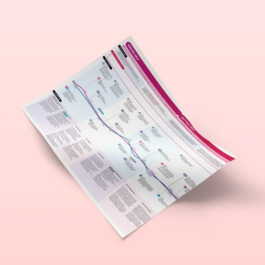 thumbnail_servicedesign.jpg