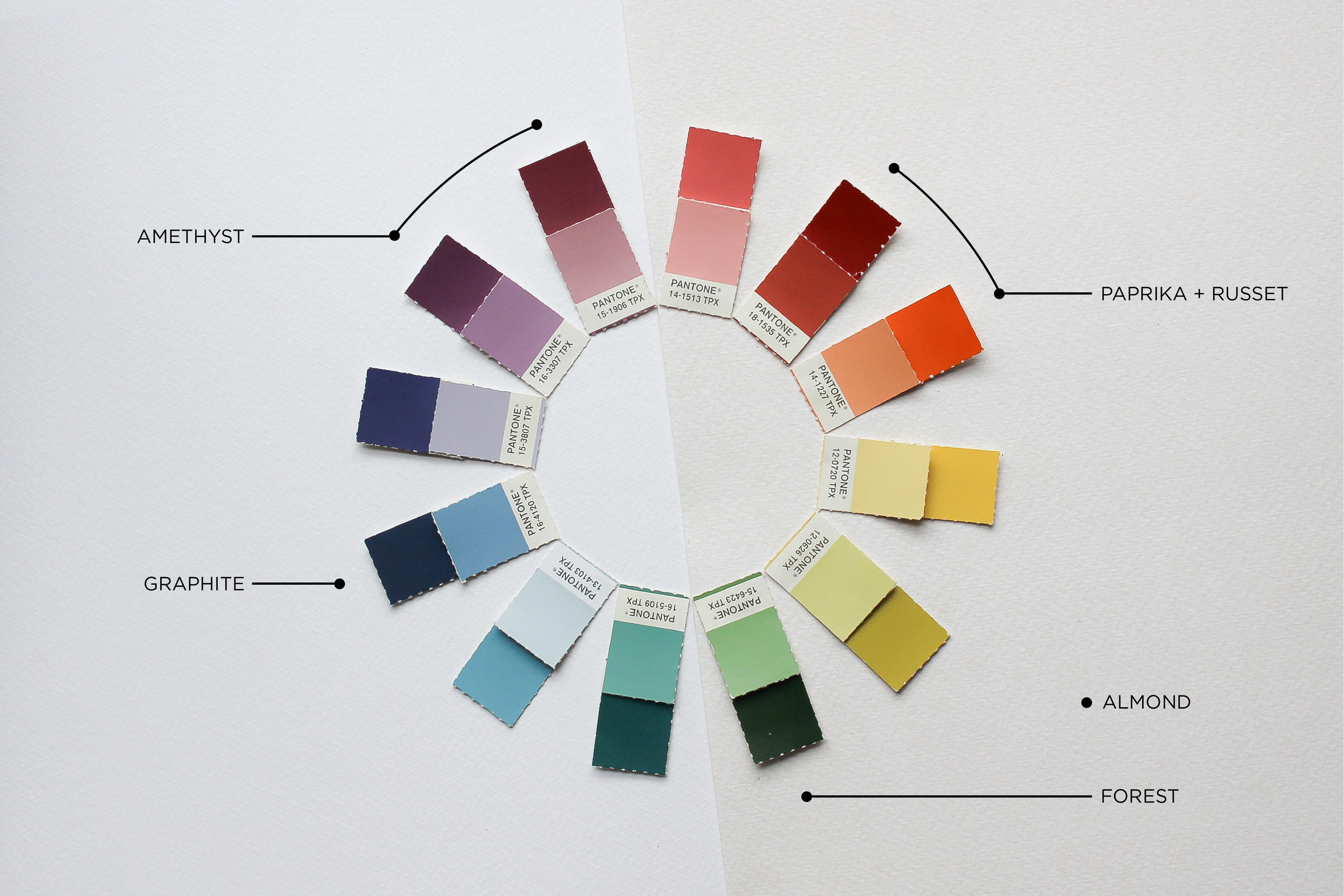 #askthestylist : creating colour harmony — città journal