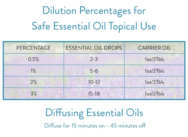 dilution+jpg.jpg