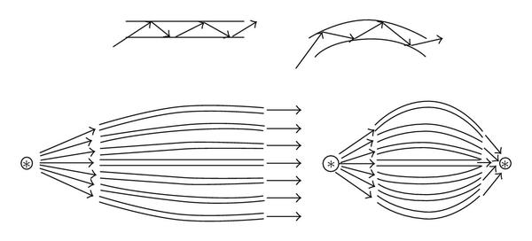 Polycapillary x-ray optics