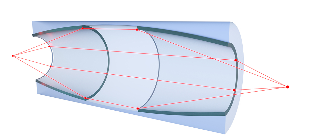 Sigray Double Paraboloidal X-ray Mirror Lens: Two-bounce x-ray optic