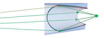 Figure SEQ Figure \* ARABIC
1 – One of Sigray’s axially symmetric optic designs. Designs include ellipsoidal, single paraboloidal, and double paraboloidal interior surfaces. The parameters of the optic used in the experiment were: 640 um (diameter) entrance optical aperture, 390 um (diameter) exit optical aperture, 16 mm working distance (the distance between the end of optic to focus). The x-ray energy used for the experiment was 12.2 keV. 