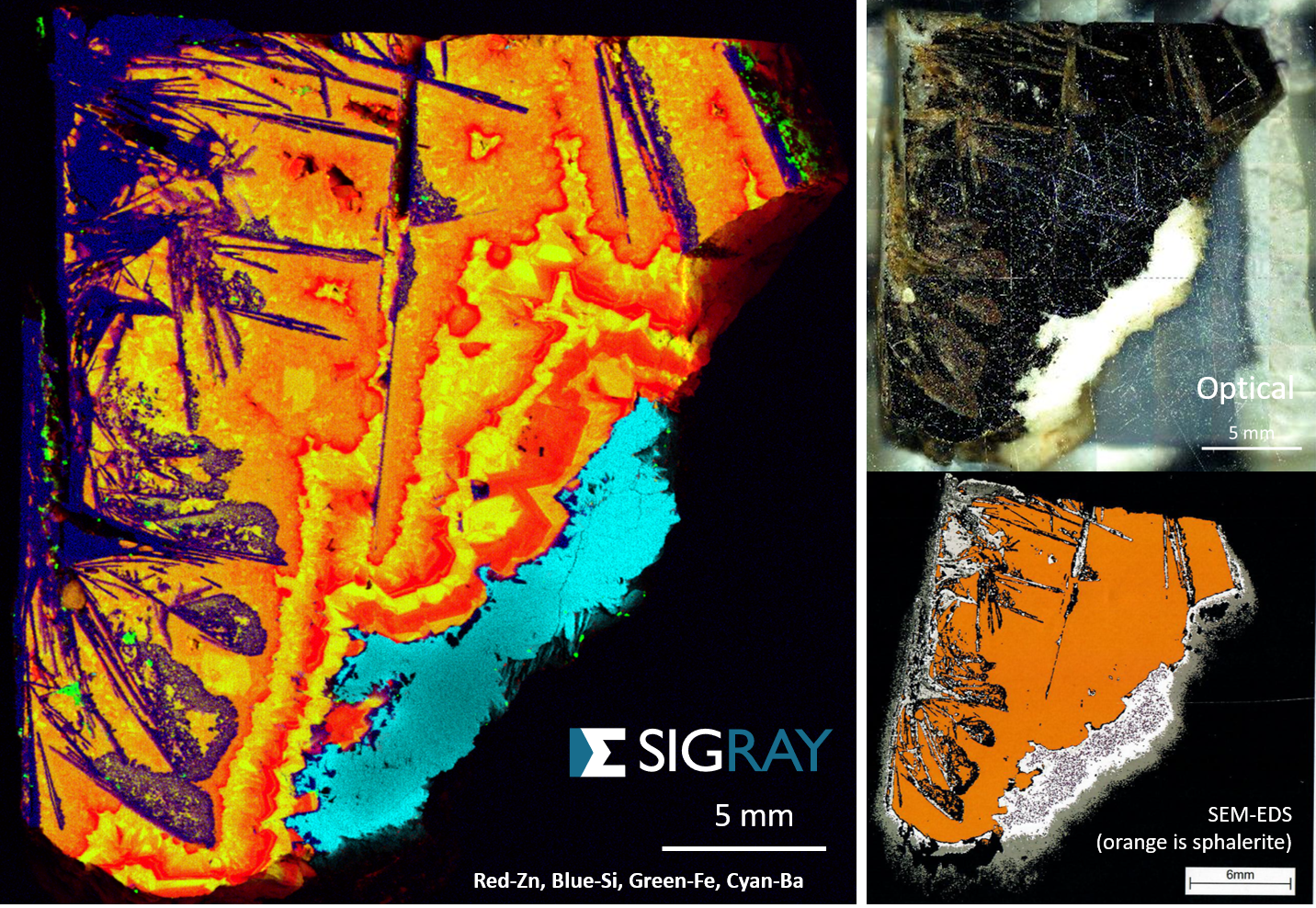Correlation of AttoMap with Optical and SEM-EDS