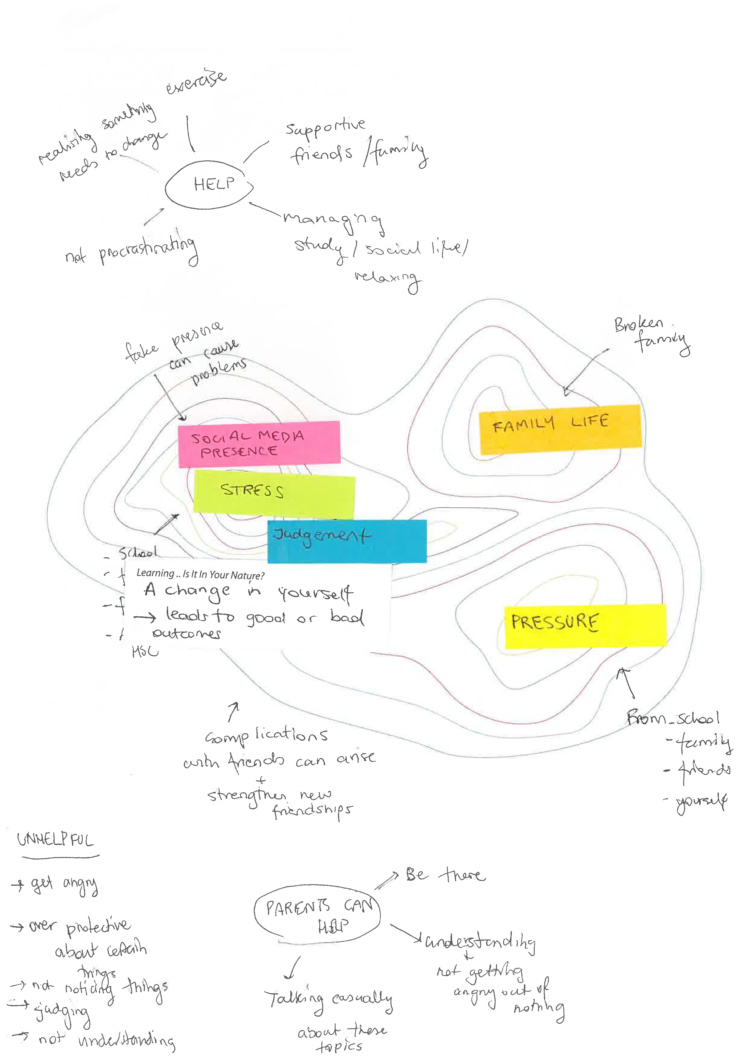 Pretask_Map_Vaucluse_use_rev.jpg