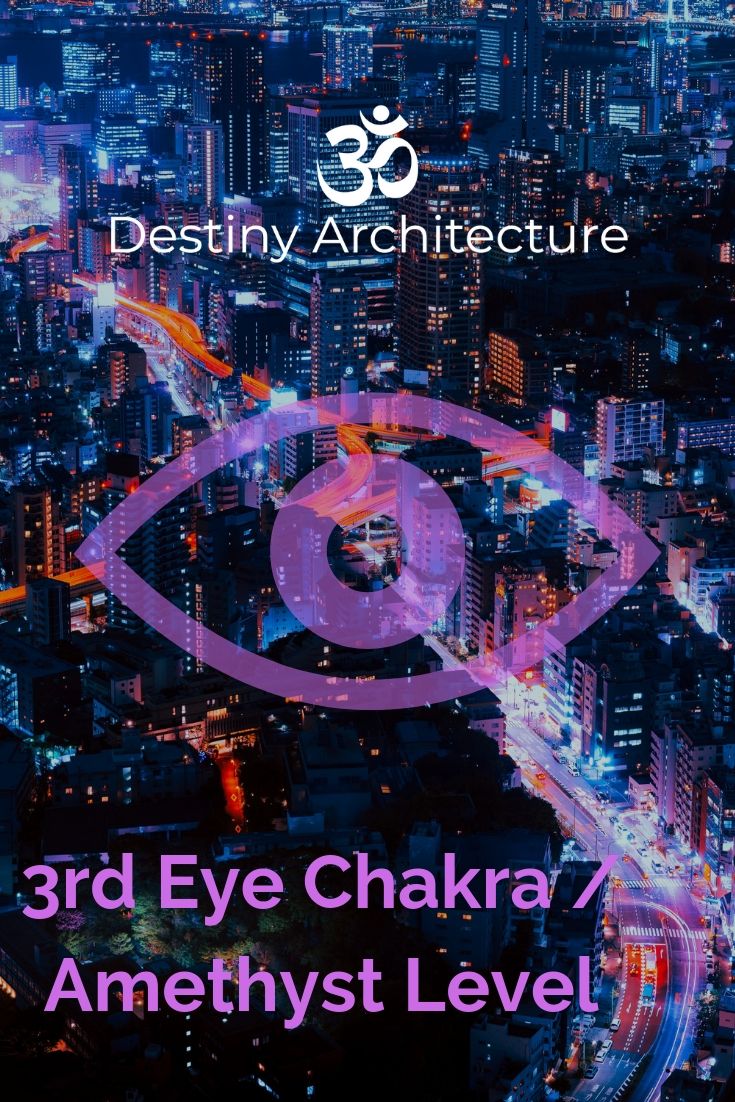 3rd Eye Chakra _ Amethyst Level.jpg