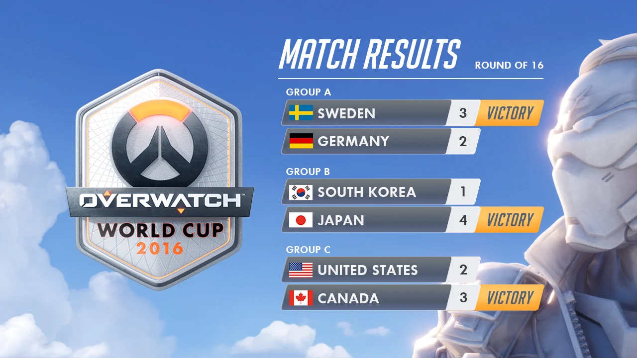 OverwatchWorldCup_FS_MatchResults.jpg
