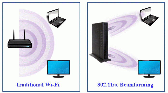 beamforming (1).gif