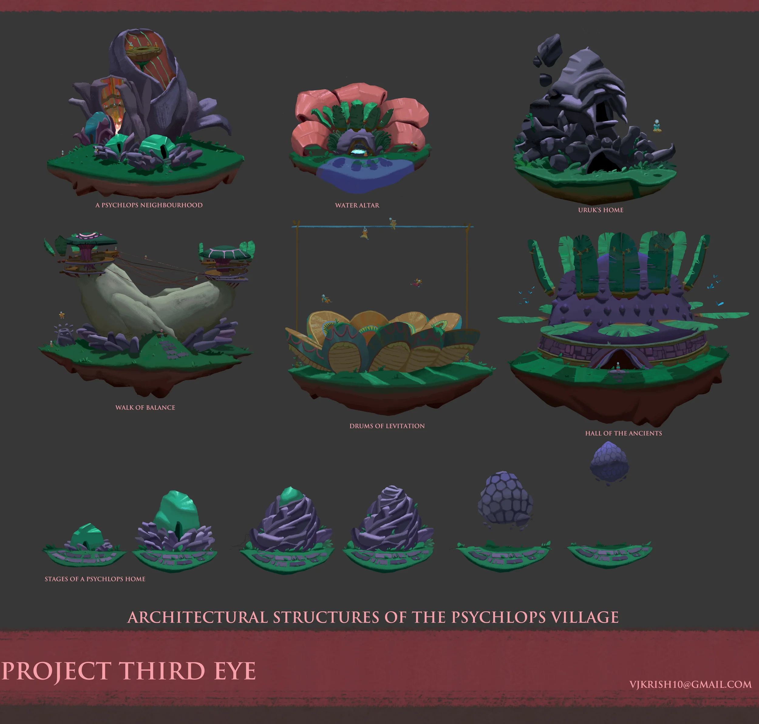 psychlops architecture.jpg