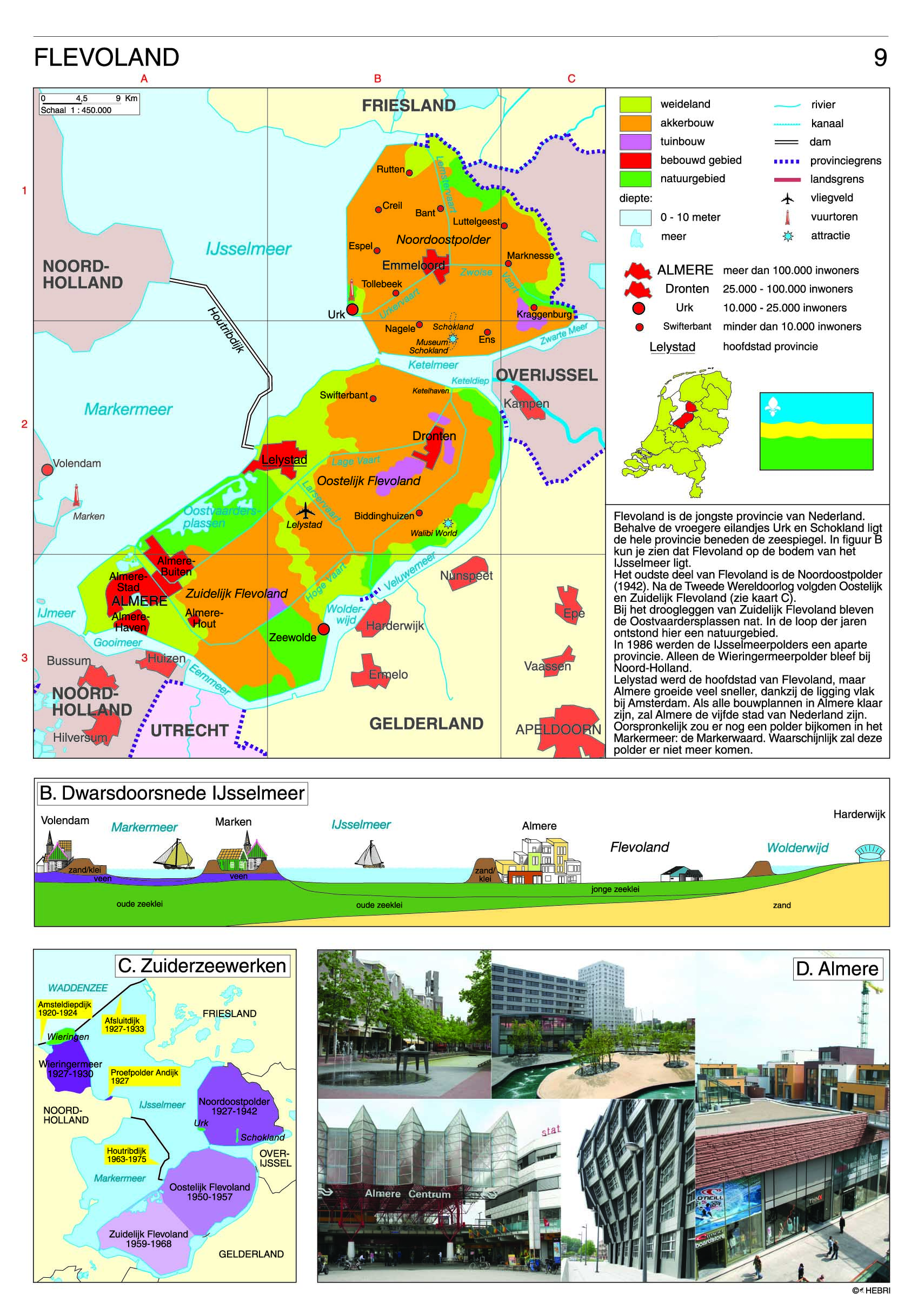 Flevoland