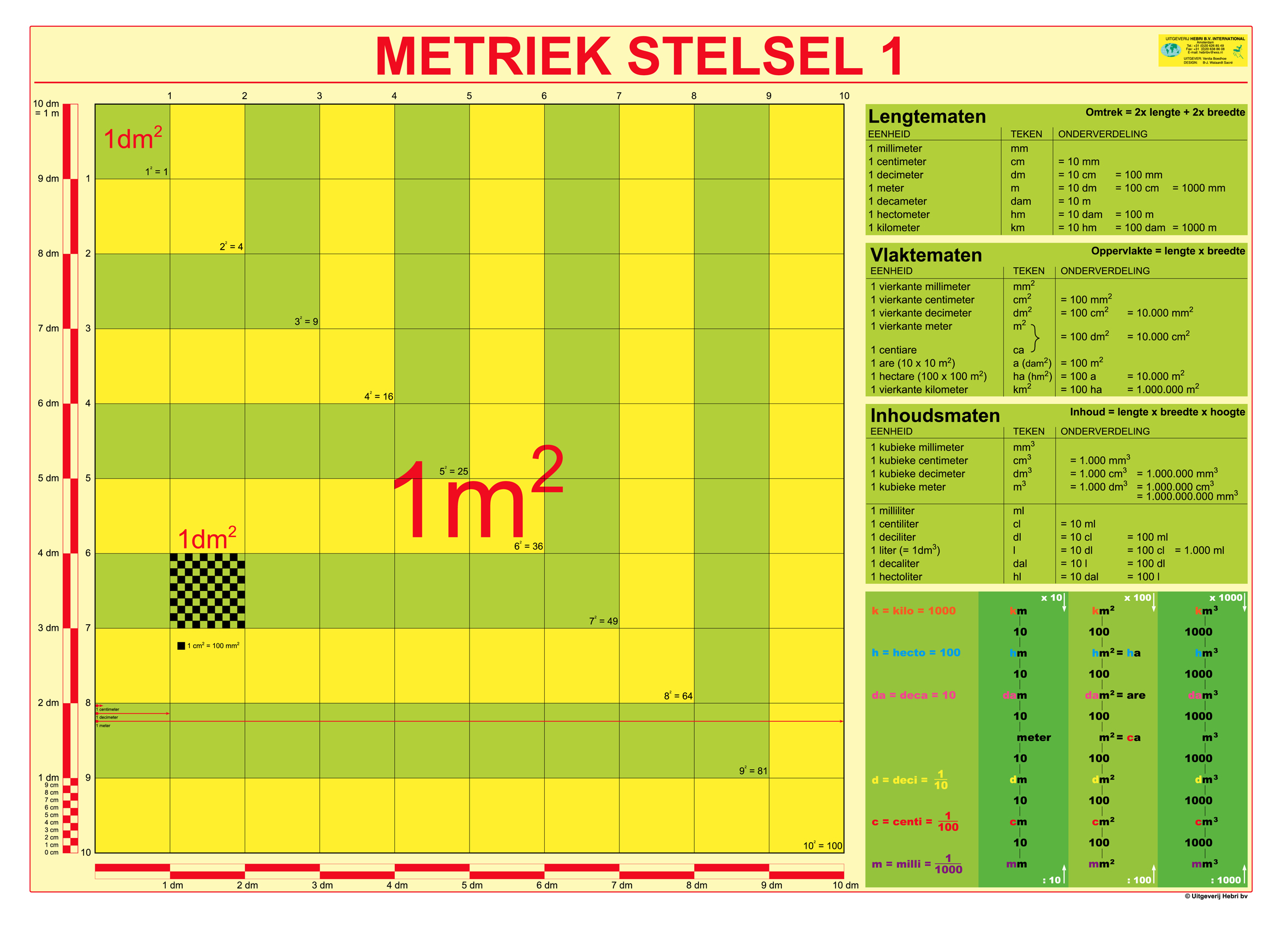 Metriek 1NL.jpg