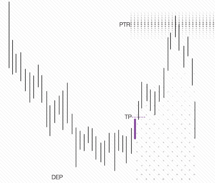 00graphs_purple.png