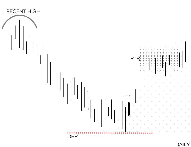 black_graphs2.jpg