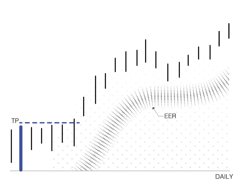 00graphs_blue.png