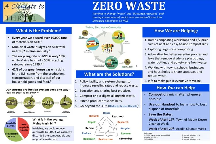 Zero+Waste.jpg
