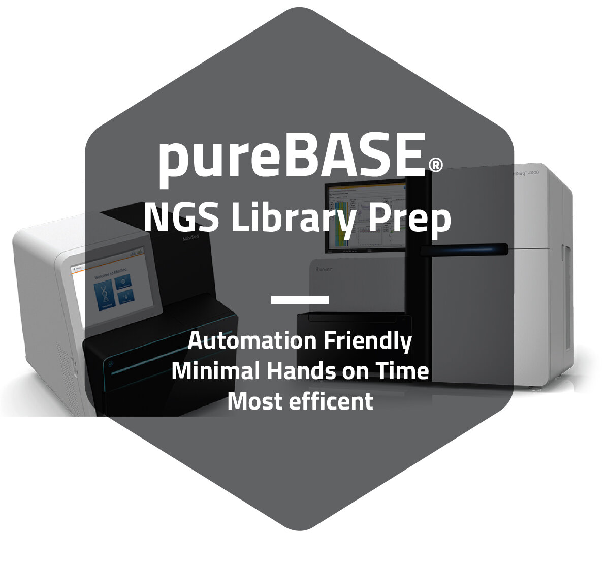 pureBASE NGS Library.jpg