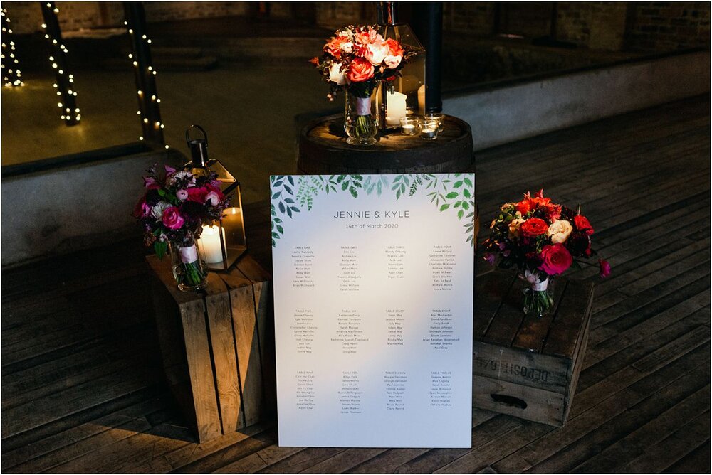  Springtime wedding at The Byre At Inchyra in Perthshire in Scotland by Crofts & Kowalczyk Photography 